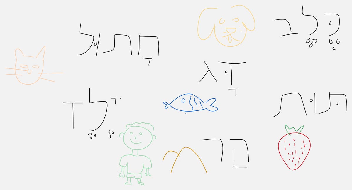A lesson page with drawings of a cat, dog, fish, boy and strawberry, each labelled in Hebrew